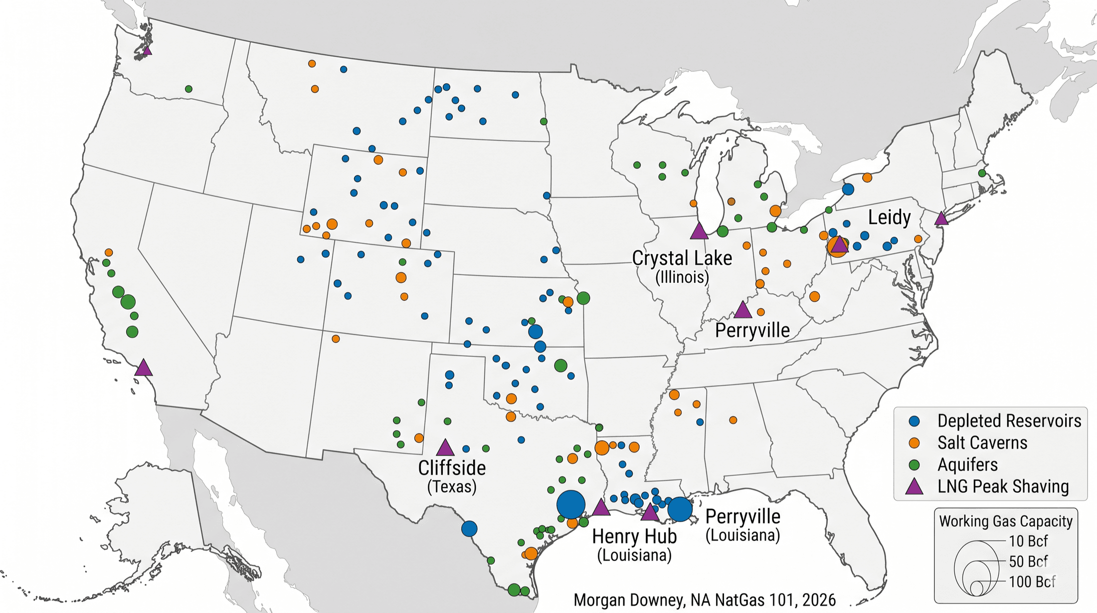 Map of US underground gas storage facilities color-coded by type, with depleted reservoirs concentrated in the Appalachian, Midwest, and Mid-Continent regions, and salt caverns concentrated along the Gulf Coast.