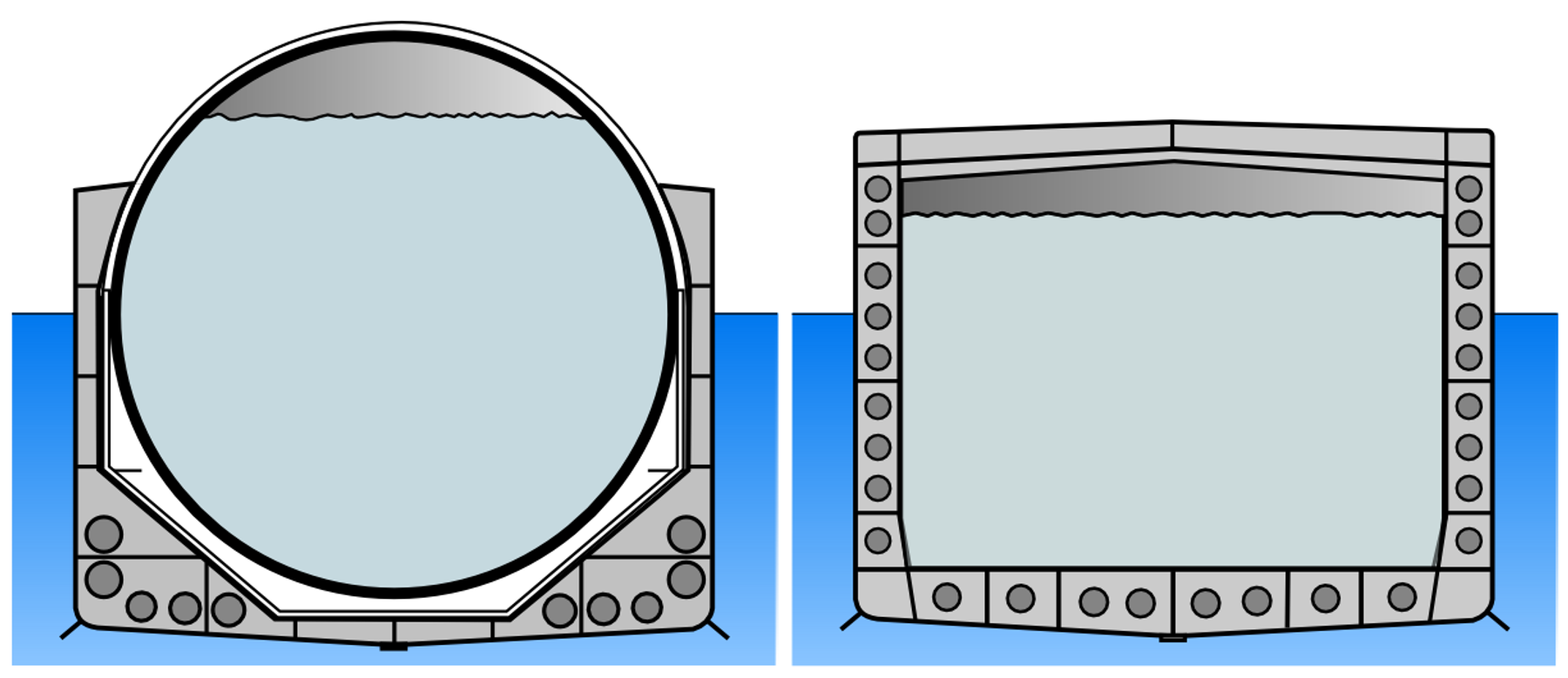 Front-view cross-section comparison of two LNG carrier containment architectures. Left: Moss spherical tank, a self-supporting aluminum sphere half-submerged in the hull and resting on a cylindrical steel skirt. Right: membrane prismatic tank, a thin stainless-steel barrier system filling the rectangular hull volume.